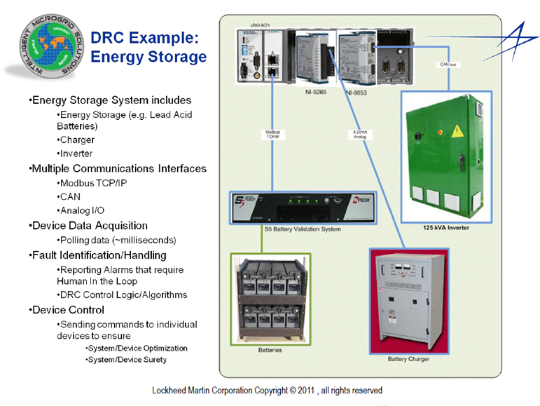 Lockheed DRC.png